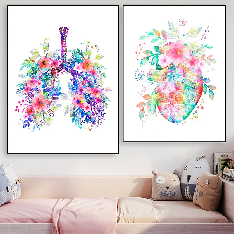 Póster médico de anatomía, art - Medical Lab Posters reseña y precio
