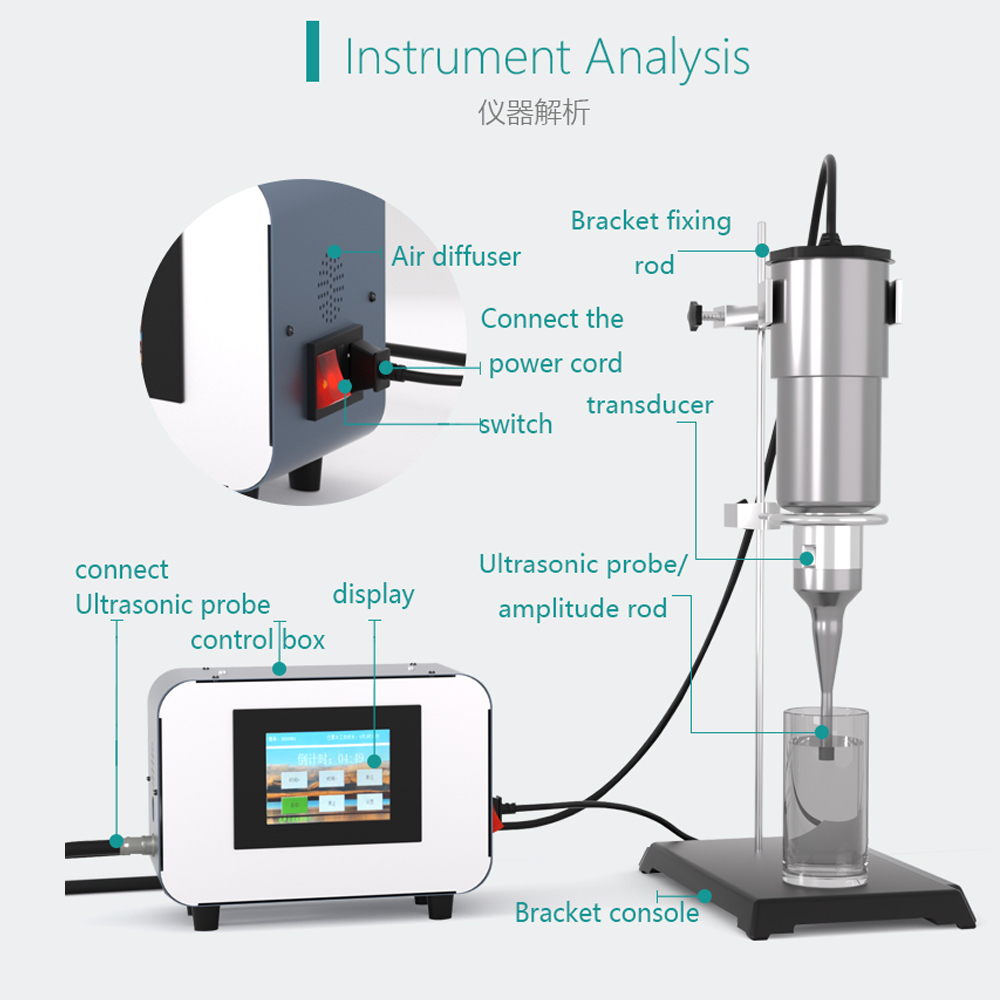 Homogeneizador Ultrasónico de  - Ultrasonic Cleaner Lab reseña y precio