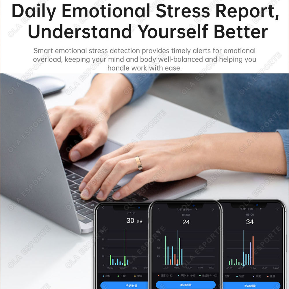 Anillo Inteligente con Recorda - Blood Pressure Monitor reseña y precio