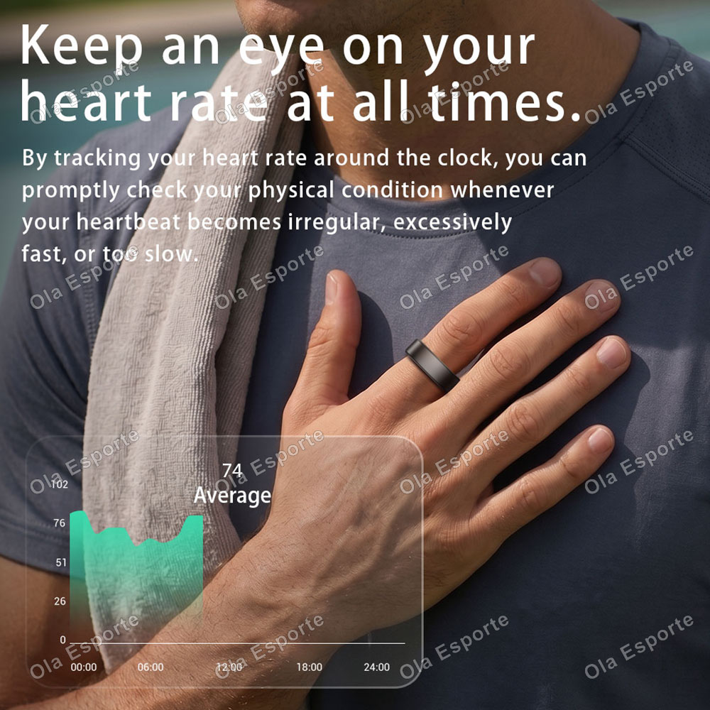 Anillo Inteligente con Monitor - Blood Pressure Monitor reseña y precio