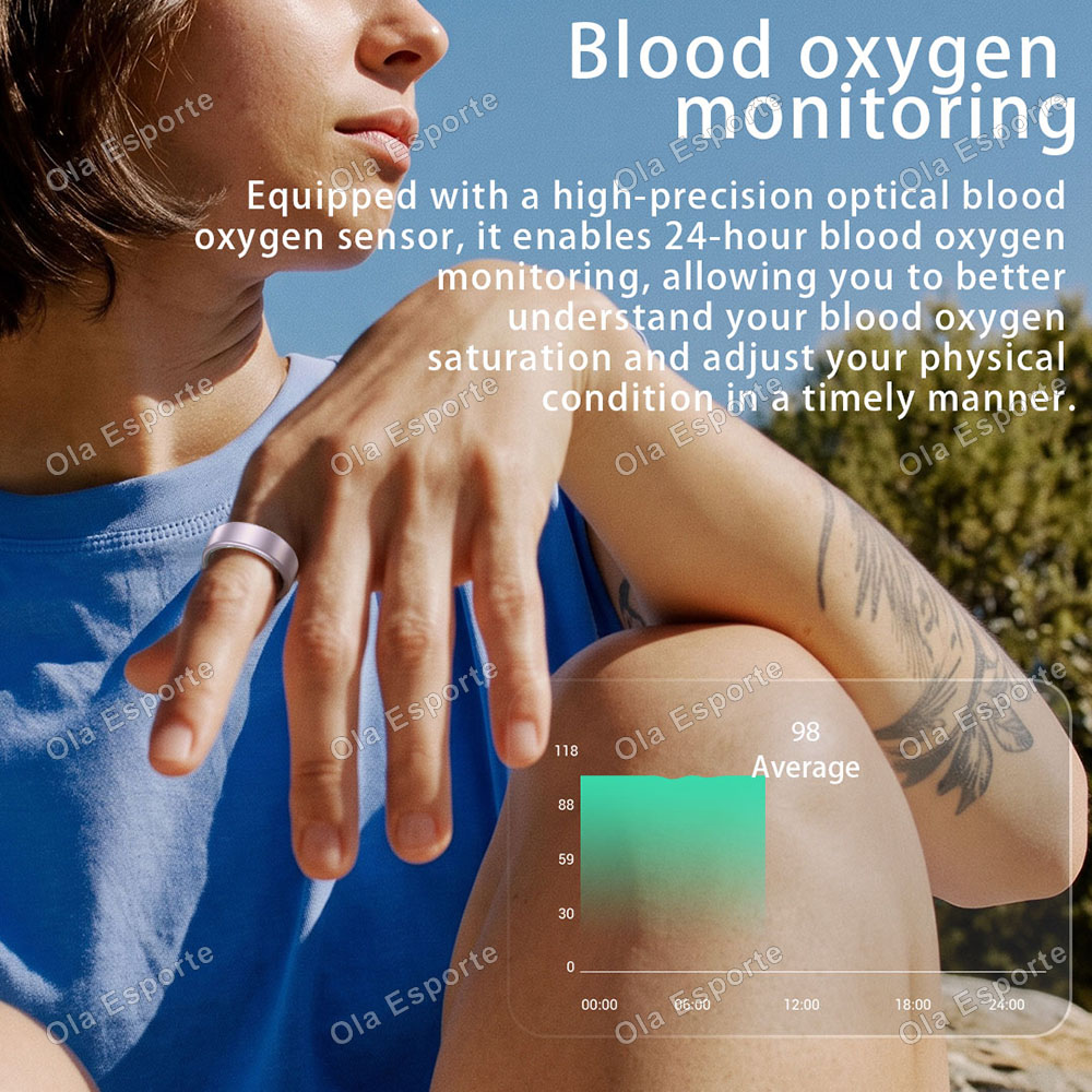 Anillo Inteligente con Monitor - Blood Pressure Monitor reseña y precio